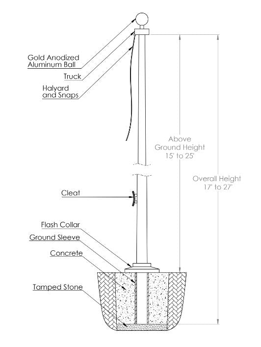 residential flag pole from 1-800 Flags