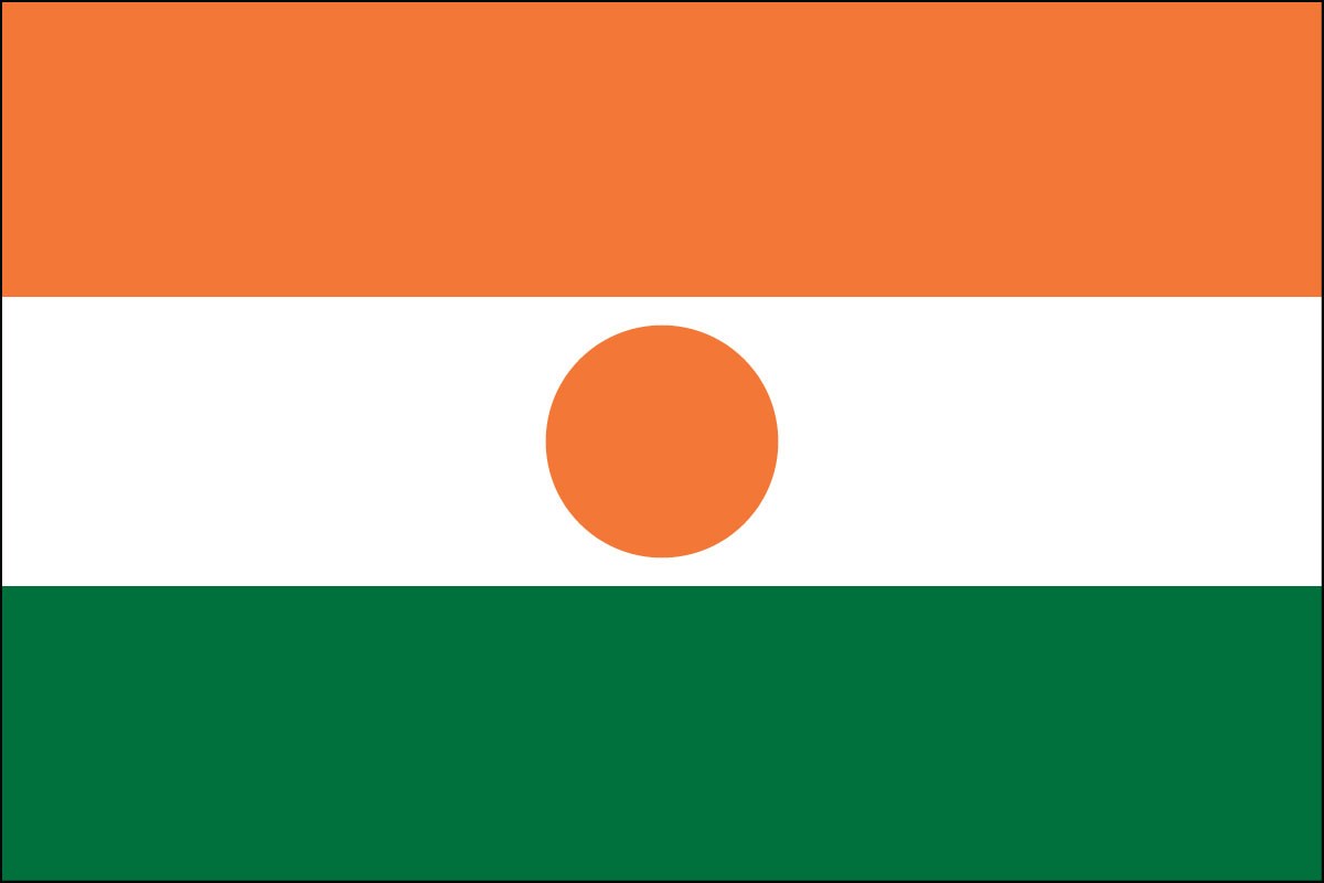 Niger Flags