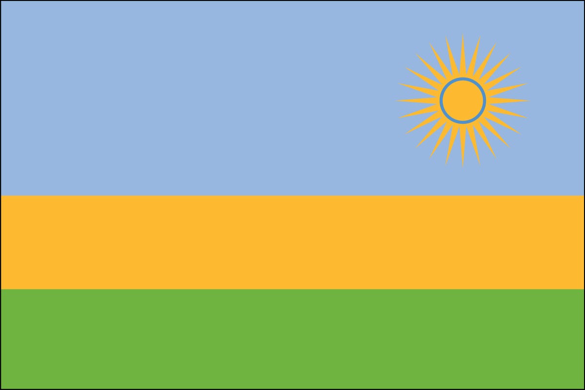 Rwanda Flags