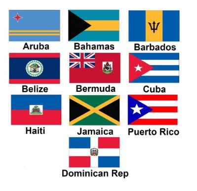 Conjuntos de banderas internacionales