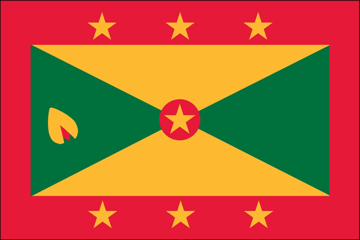 Grenada flags