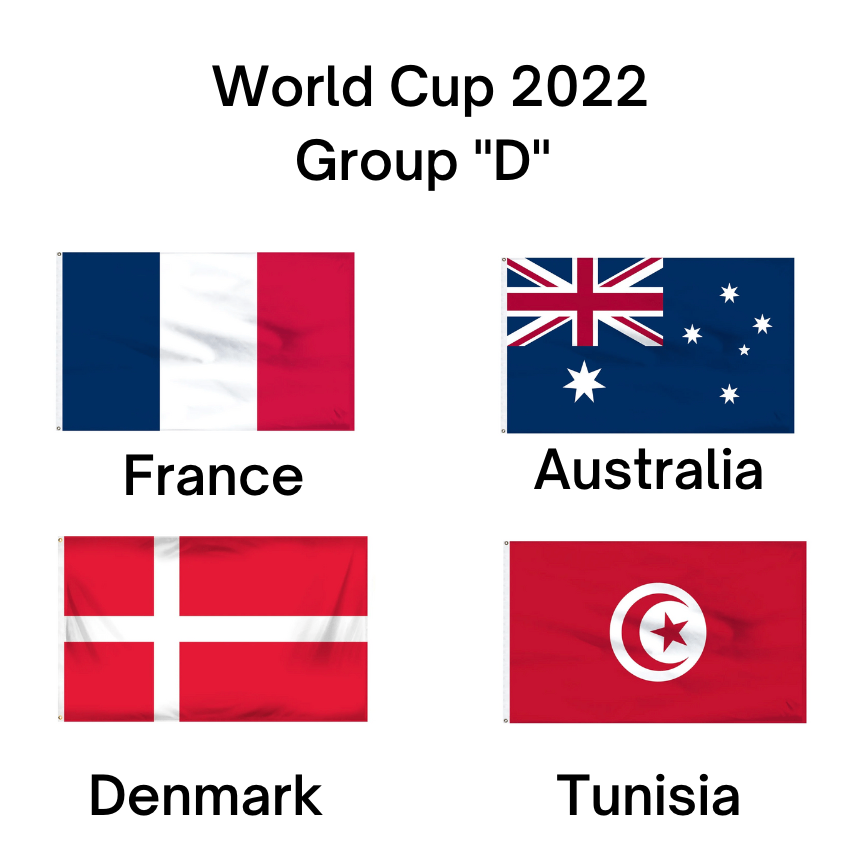 Australia vs france denmark Tunisia match Vector Design 13812483